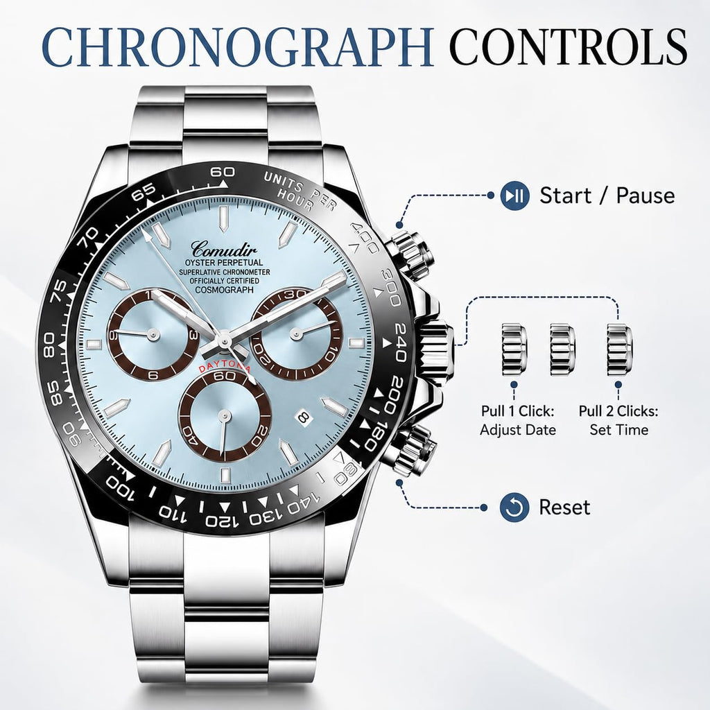 Moldoa Men's Japanese Quartz Chronograph Watch – Panda Dial