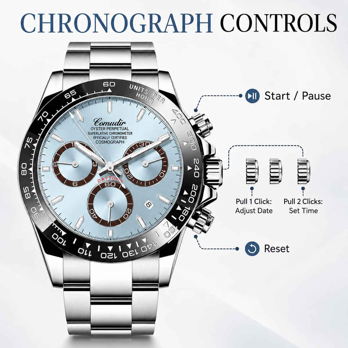 Moldoa Men's Japanese Quartz Chronograph Watch – Panda Dial