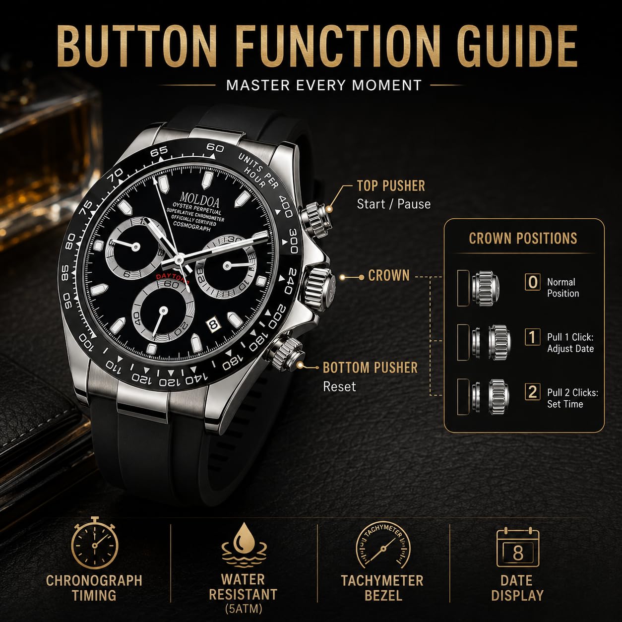 Moldoa Men's Japanese Quartz Chronograph Watch – Panda Dial
