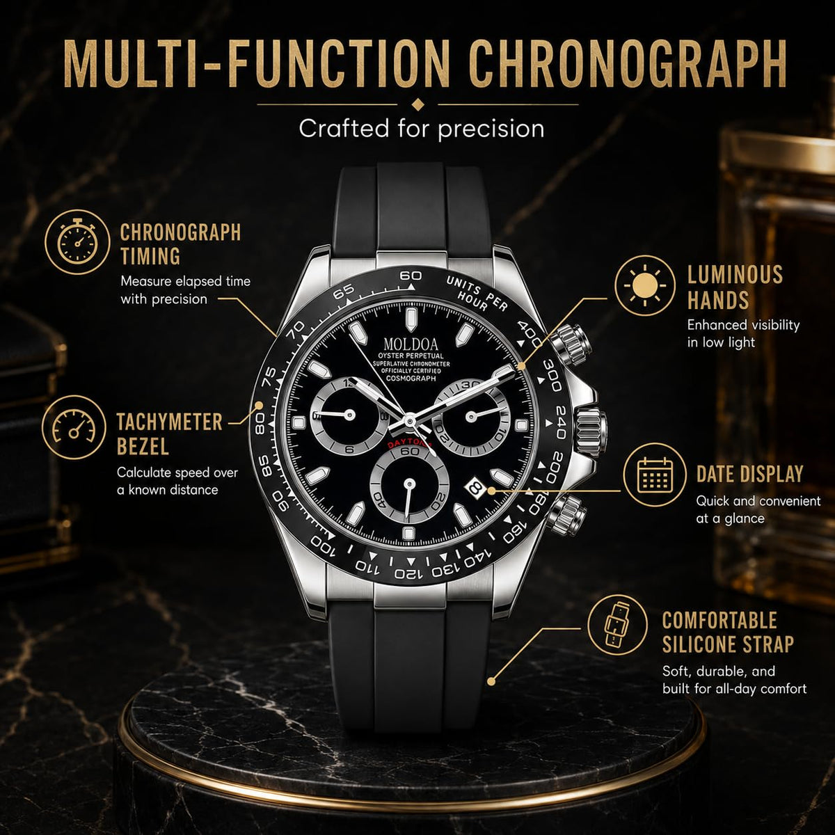 Moldoa Men's Japanese Quartz Chronograph Watch – Panda Dial