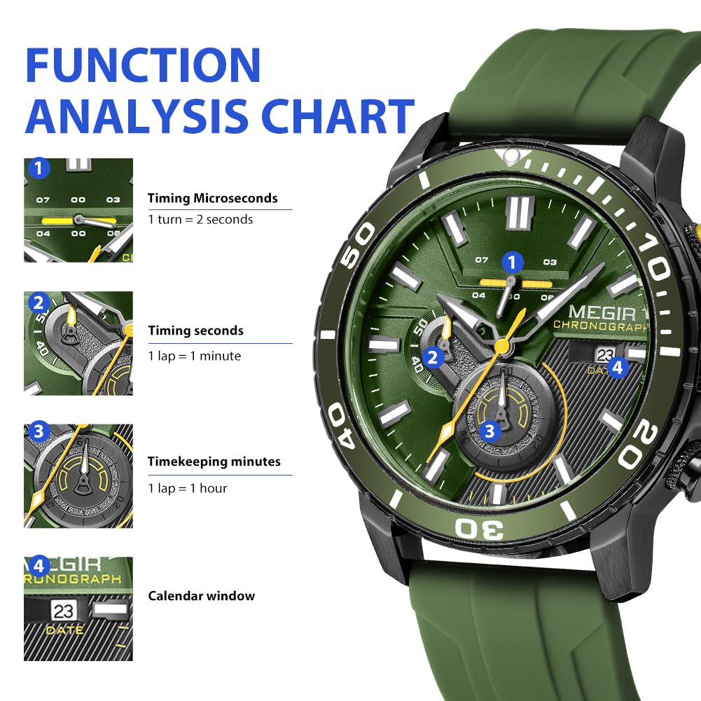 MEGIR Men's Quartz Chronograph Sports Watch – Silicone Strap